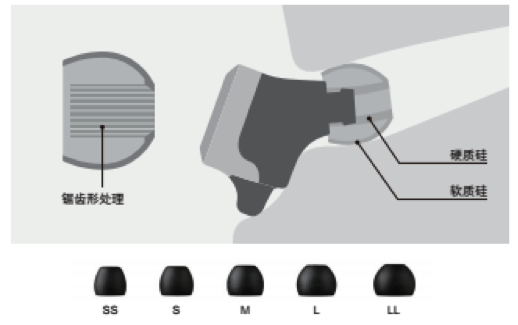 fun88乐天堂新品耳机发布：专注于自然音质的理念，耳机音质与外观的新高度