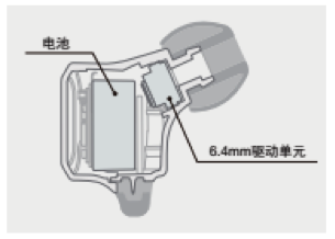 fun88乐天堂新品耳机发布：专注于自然音质的理念，耳机音质与外观的新高度